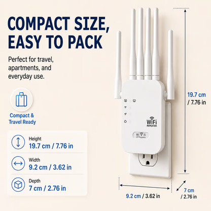 📶WiFi Dead Zone Killer – 1200 Sq Ft Ultra-Fast Extender