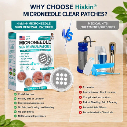 Hiskin ® 2-in-1 Microneedle & Hydrocolloid Patch👨‍⚕️ | Removes raised moles, acne, flat warts, and skin tags | Helps improve wrinkles, scars, and blemishes | Invisible patches for face and body💖