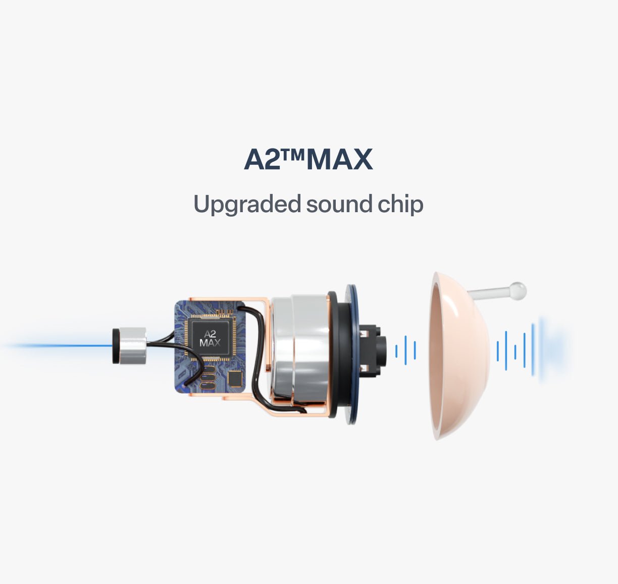 🔥Pryxo™ Atom X Smart Hearing Amplifier – Reclaim Crystal-Clear Sound & Confidence