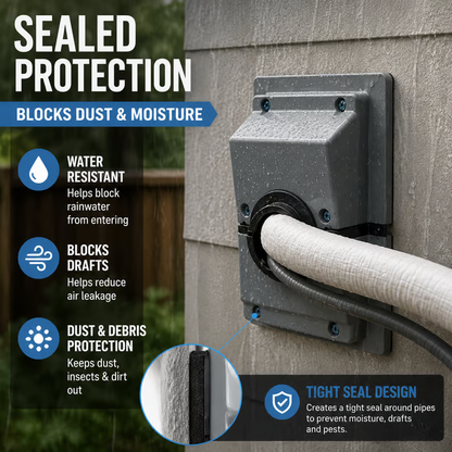 🏠 Wall Penetration Cover Plate Kit