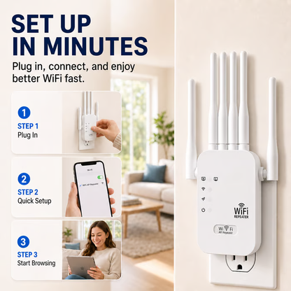 📶WiFi Dead Zone Killer – 1200 Sq Ft Ultra-Fast Extender