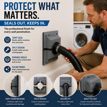 🏠 Wall Penetration Cover Plate Kit