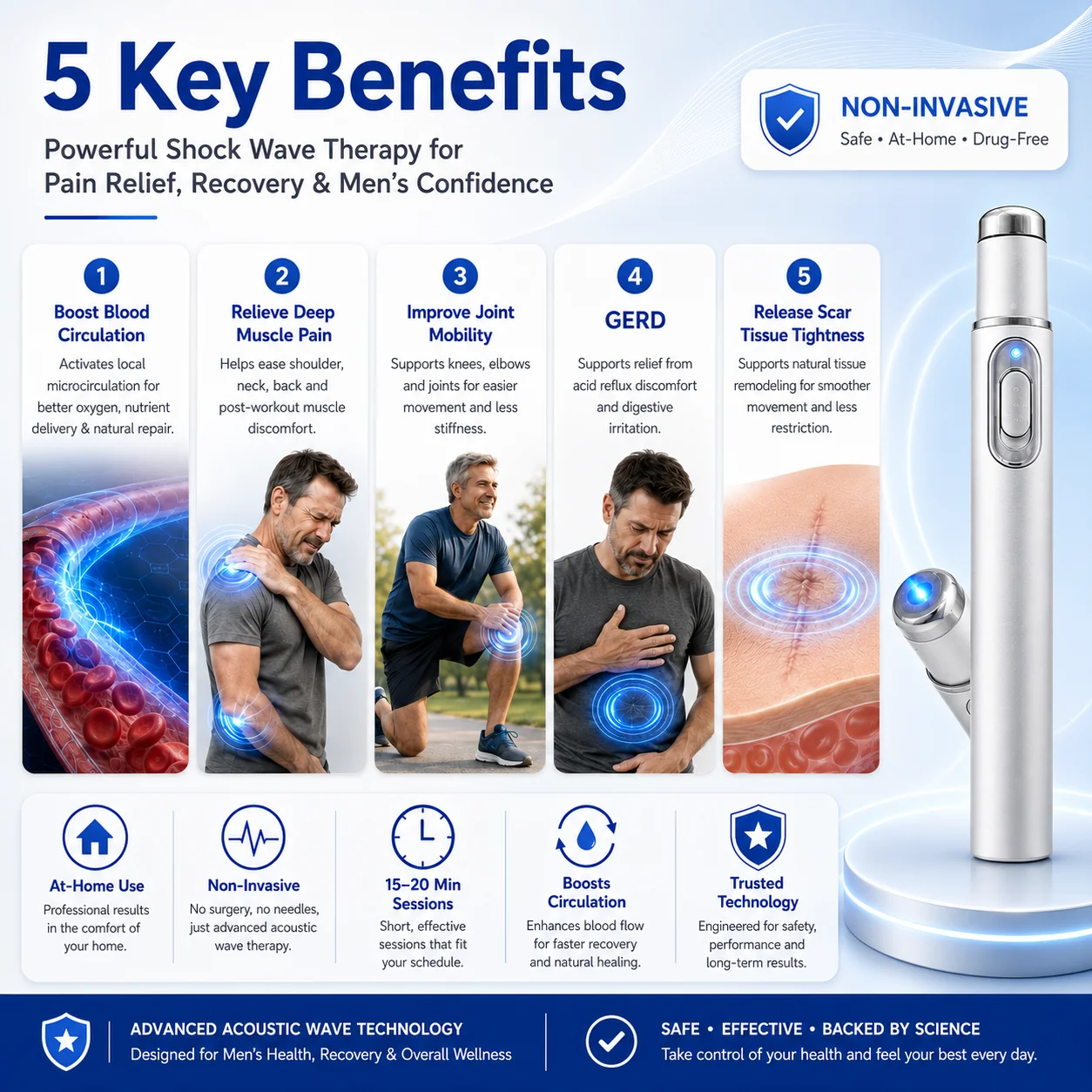 ApexWave Acoustic Shockwave Device – Blood Flow & Recovery Therapy