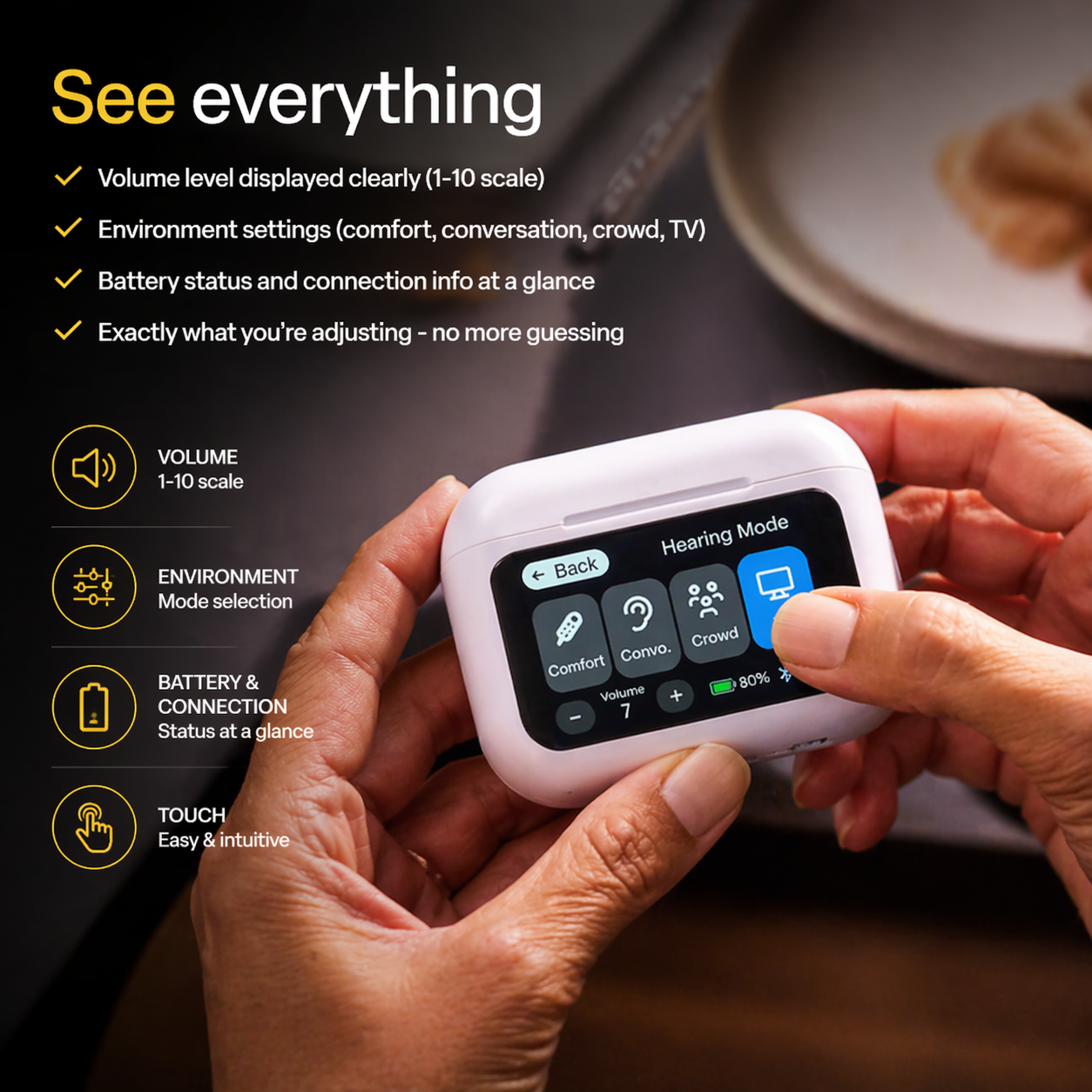 🔥Pryxo™ Atom X Smart Hearing Amplifier – Reclaim Crystal-Clear Sound & Confidence