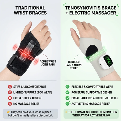 ✨ Tendonitis Relief That Actually Works — While You Wear It