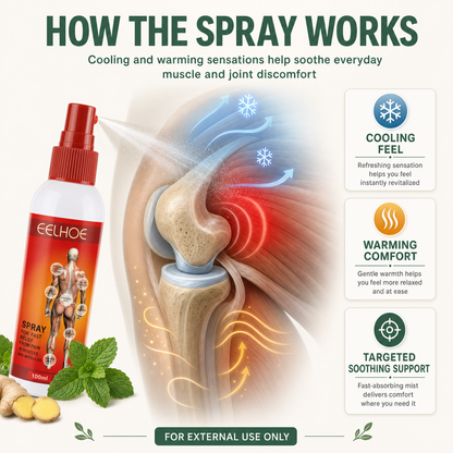 Fast Relief for Muscle and Joint Pain—Just Spray and Go-CU