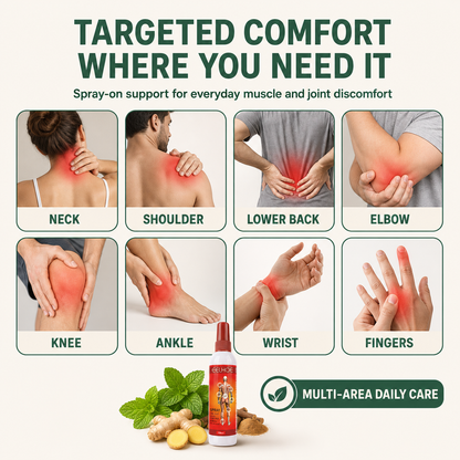 Fast Relief for Muscle and Joint Pain—Just Spray and Go-CU