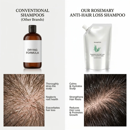 ⚡ Visible Results in 7 Days | The Thinner Your Hair, the Better It Works