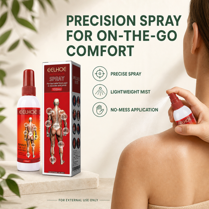 Fast Relief for Muscle and Joint Pain—Just Spray and Go-CU