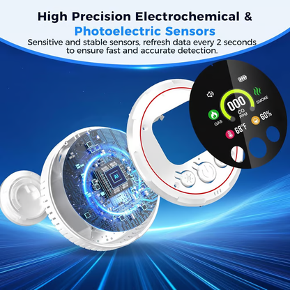 🏠 5-in-1 Smart Air Safety Monitor